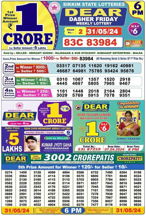 Lottery Sambad 31.3.2024 Today Result 1PM, 6PM, 8PM.